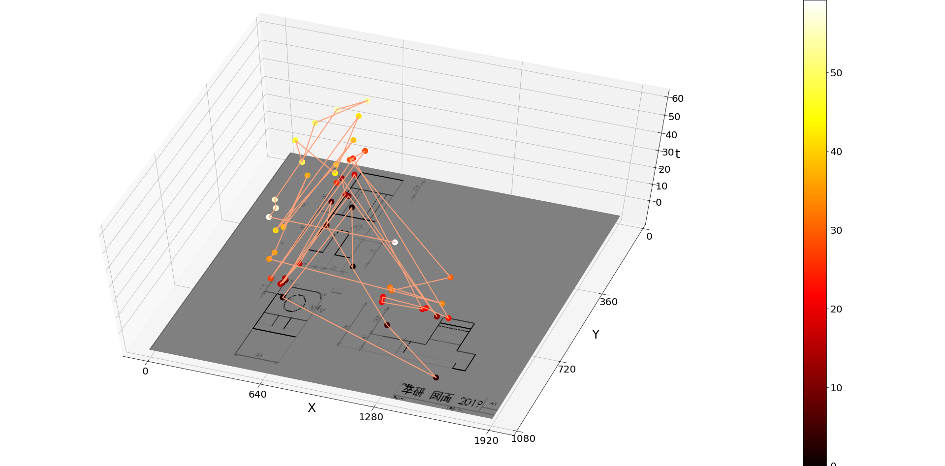 matplotlib_graph.png